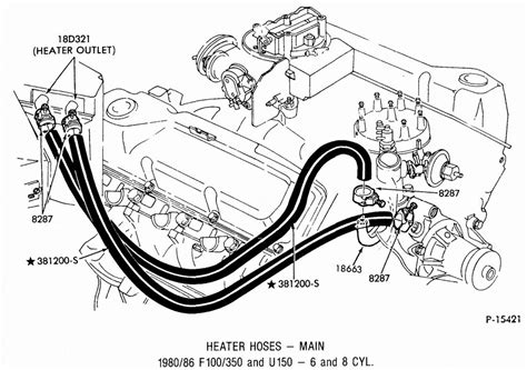 Heater hose diagram sbc Heater Hose