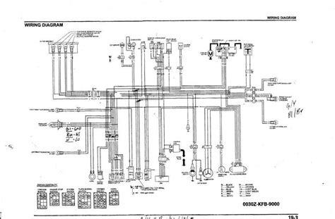 Wiring Diagram Cb150r Old
