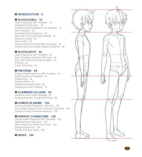 How To Draw Anime Characters Full Body Img Bade