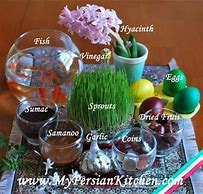 Image result for haft seen table