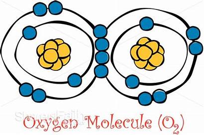 Oxygen Molecule Diagram Science Clipart