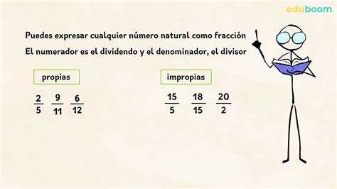 Números Fraccionarios Fracciones Propias E Impropias Matemáticas 1º