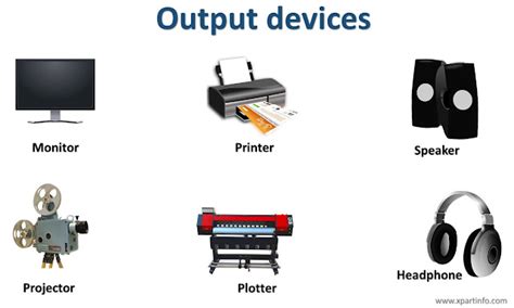 Output Devices Types Functions