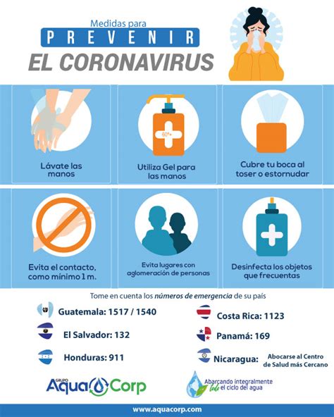 Información oficial y enlaces útiles. Medidas de prevención COVID 19 | Grupo Aquacorp