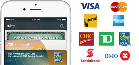 Pay in 4 is a new buy now, pay later installment solution at no additional cost. Apple Pay Coming to Canada's Banks Starting With RBC and ...