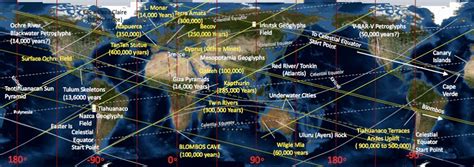 Earth Energy Grid Order Of The Critical Believers