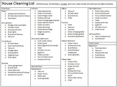 Naturally assist in the removal of tapeworms, larvae, and the eggs. A whole house cleaning list! Things I never even thought ...