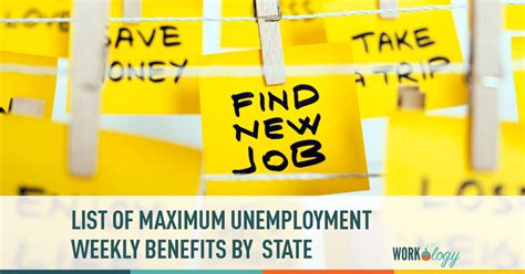 Obviously the twc could resolve this but i only get a busy tone after calling close to a thousand times. Maximum Weekly Unemployment Insurance Benefits By State | Workology