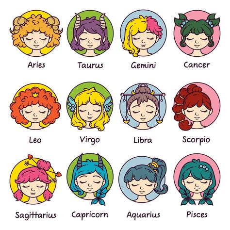 Set Of Horoscope Signs As Women 2143350 Vector Art At Vecteezy