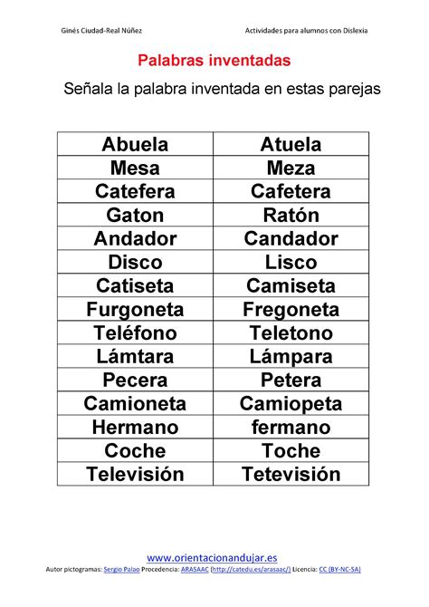 En temas relativos a la sociedad. Ejercicios para niños con dislexia palabras inventadas ...