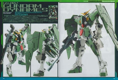 Bandai Gundam Gundam00 Gundamdynames Gunla Kobopanda Lockonstratos