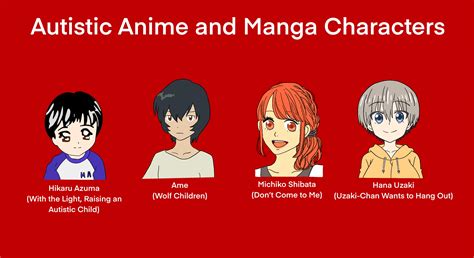 Autistic Anime And Manga Characters Rasdirl