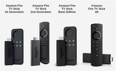Whats The Difference Between Amazon Fire Tv Sticks Strong Iptv