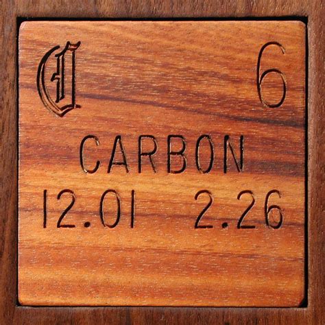 Facts, pictures, stories about the element Carbon in the Periodic Table
