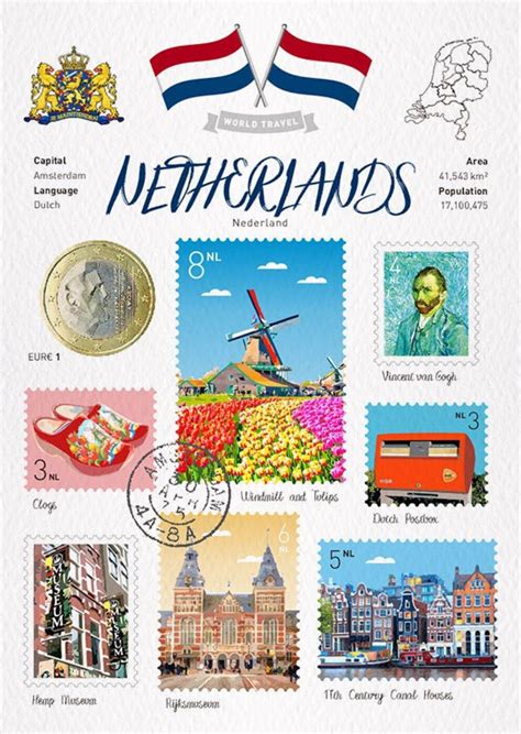 wt world travel netherlands postcard etsy