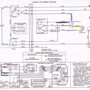 How does an air conditioning system work? Coleman Rv Air Conditioner Wiring Diagram | Free Wiring ...