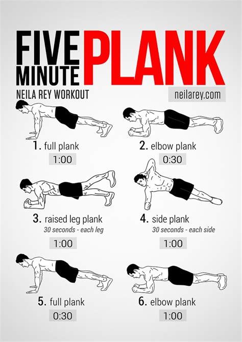 5 Minute Plank MyConfinedSpace