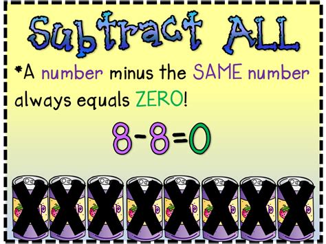 Free Subtraction Cliparts Download Free Subtraction Cliparts Png