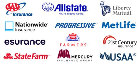 Incredible Auto Insurance Companies List In Usa References Auto