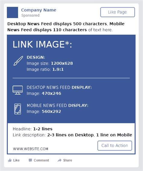 Facebook Cheat Sheet All Sizes And Dimensions 2018 For Upon