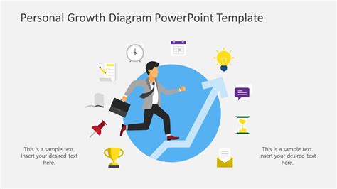 Personal Growth Powerpoint Template Slidemodel