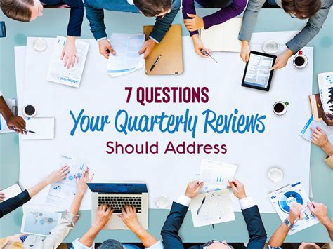 7 Questions Your Quarterly Review Should Address Planbox