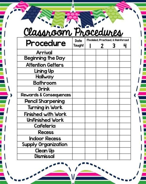 Classroom Management Checklist Template