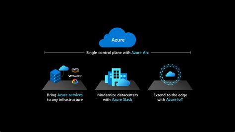 Microsoft Brings Data Services To Its Arc Multi Cloud Management