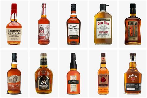 The Best Cheap Whiskey You Can Buy In 2021 Best Bourbons Best