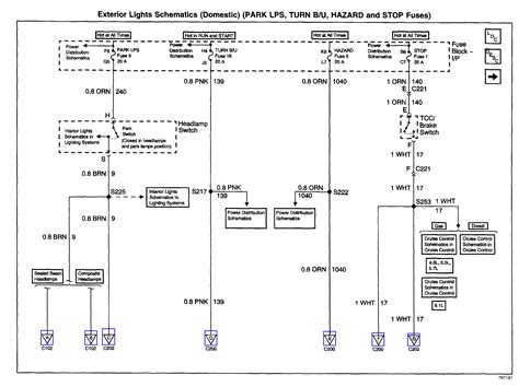 Gmc Brake Light Wiring Diagram