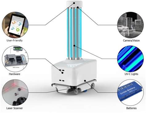 Uv Disinfection Robot Roboticmagazine