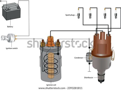 Schematic Representation Conventional Ignition System Circuit Stock