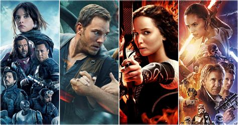 Top Highest Grossing Movie Franchises Of All Time Vrogue Co