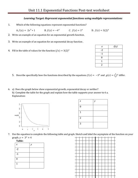 Review for polynomial functions test. Unit 11 1 Post test Worksheet Exponential Functions