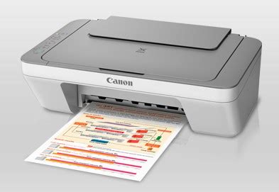 All types software drivers firmware. Canon PIXMA MG2470 Printer Driver Download - Canon Support ...
