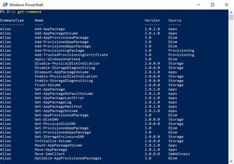 Powershell Get Command Javatpoint