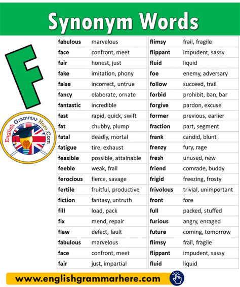 Synonyms Of Sad 28 Sad Synonyms Words List Meaning And Example