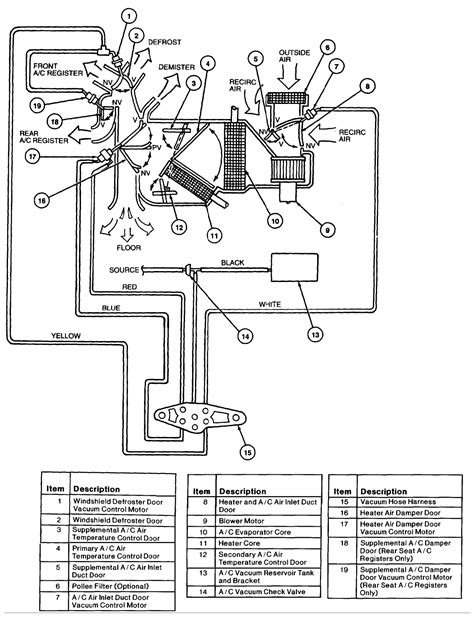 1997 Ford Taurus Cooling System Diagram