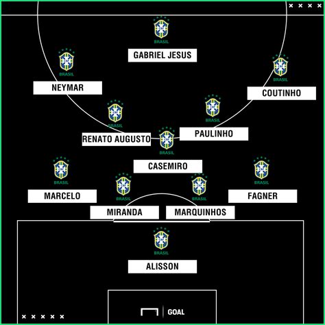 brazil starting 11