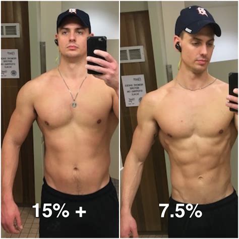 How To Visually Identify Your Body Fat Percentage And Motivate Yourself