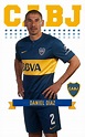 Daniel Alberto Díaz | Atletico de madrid, Boca juniors, Seleccion nacional