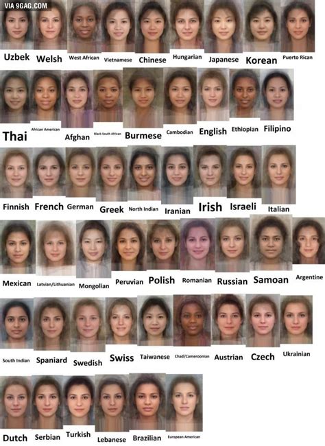 Average Faces Of Women Around The World Average Face Male Face Face