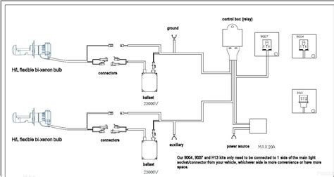 Xentec H13 Wiring Diagram Diysive