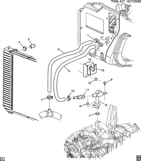 2004 Chevrolet C5500 Anti Lock Brakes Wiring Diagram Wiring Diagram
