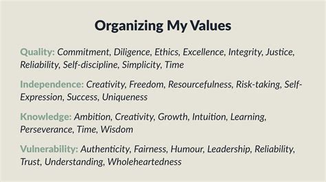 Understanding Our Core Values An Exercise For Individuals And Teams 2023