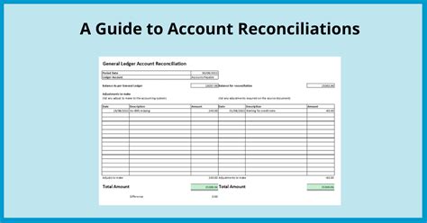 What Is An Account Reconciliation Explanation And Template