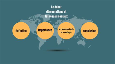 débat démocratique et réseaux sociaux by MATHYS Martinetto on Prezi