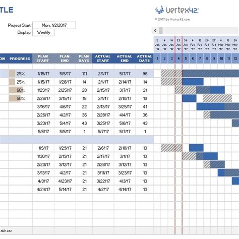 Project Management Templates For Excel Project Schedules To For Project Management