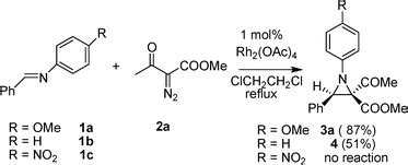 Catalyzed Addition Of Diazoacetoacetates To Imines Synthesis Of