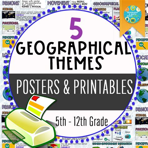 New Geography 5 Geographical Themes Posters And Printables High Res